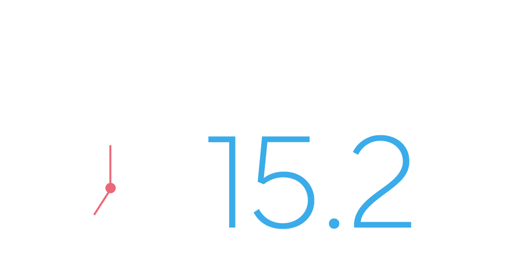 月平均残業時間