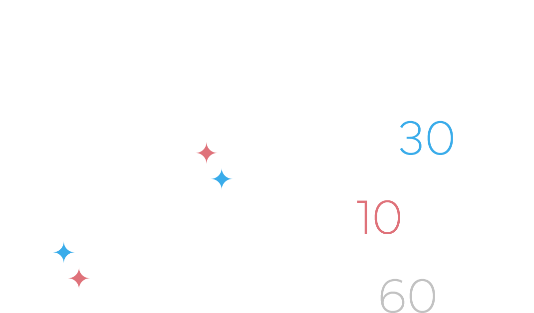 前職は美容業界？